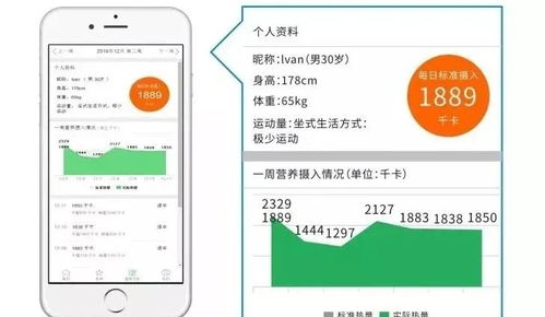 疫情之后 餐饮消费初心回归，食品安全与健康均衡成为第一刚需